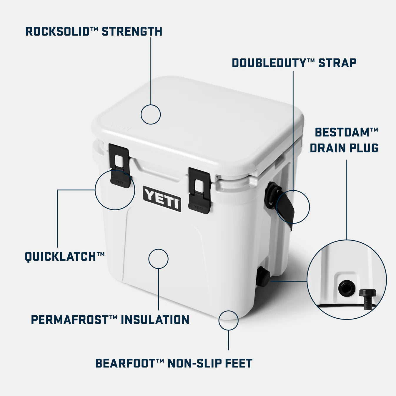 YETI Hopper Flip 18 Cool Bag