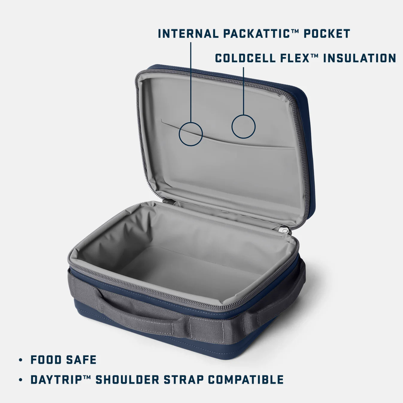 YETI Daytrip 5L Lunch Box