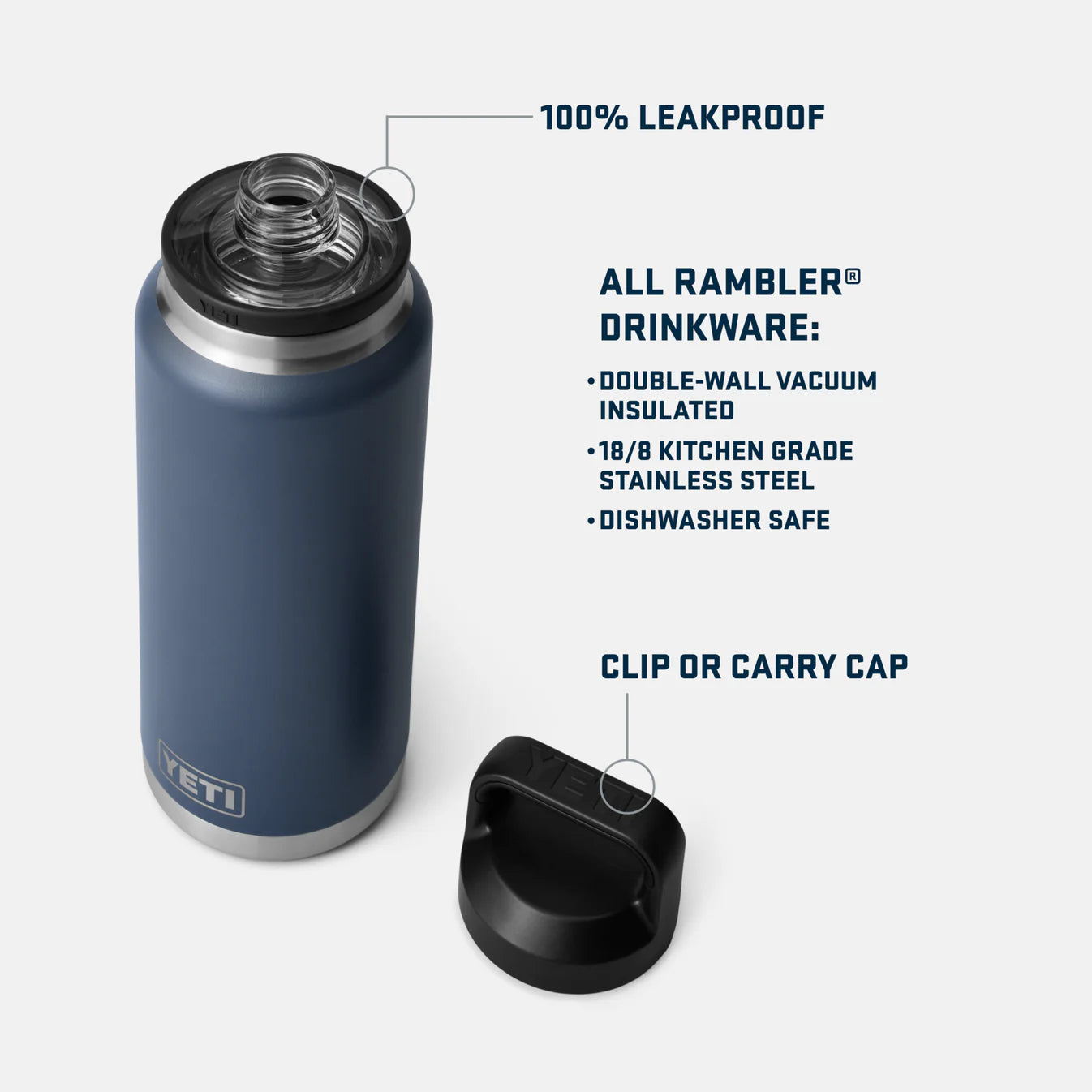YETI Rambler 36 oz Bottle