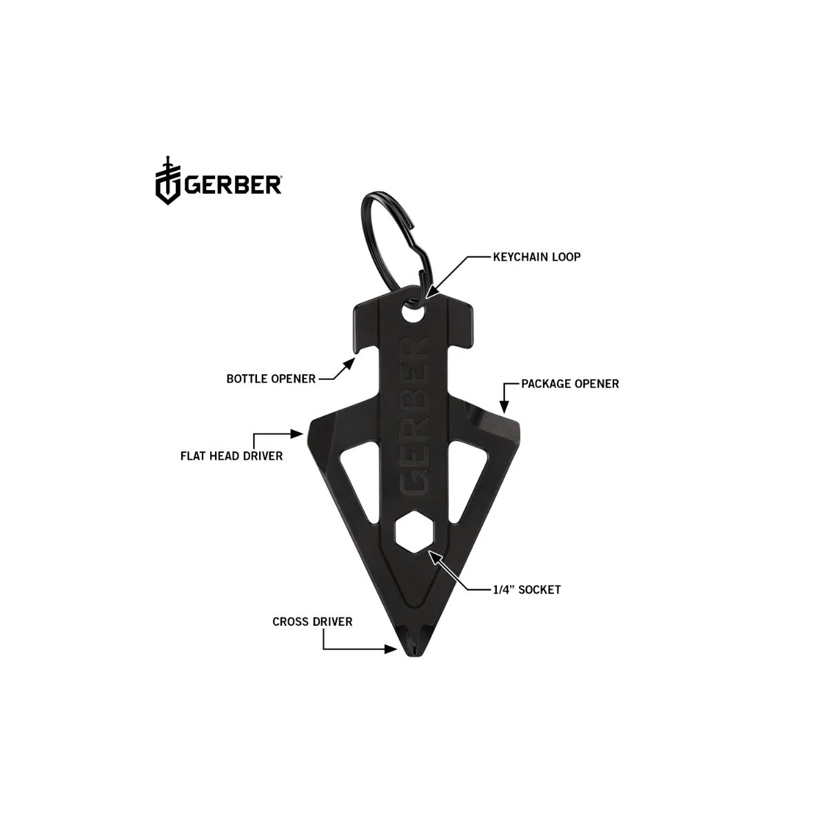 Gerber Broadhead Multi-Tool Keychain
